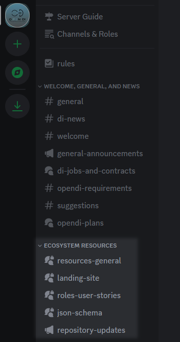 Discord Contributor Channels